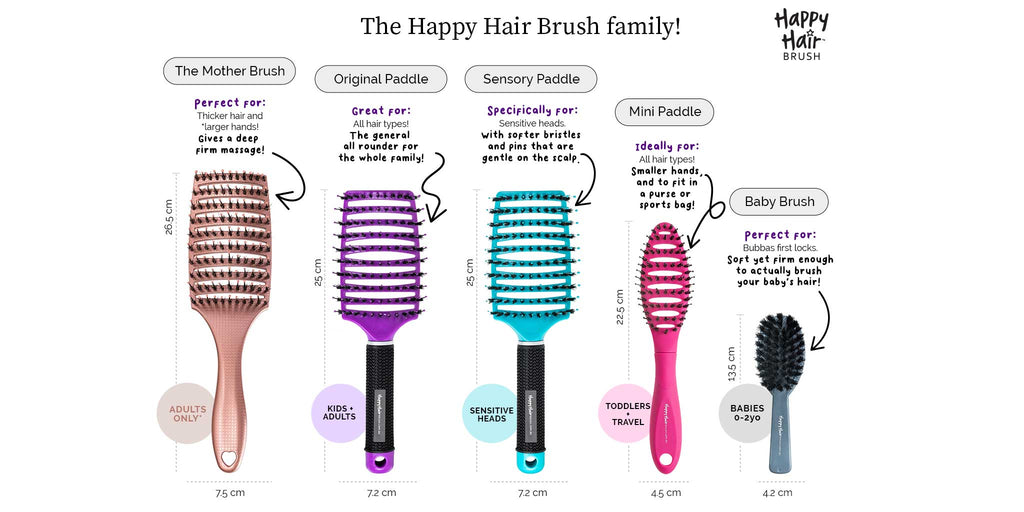 Different Types Of Hair Brushes - Hair Brush Guide