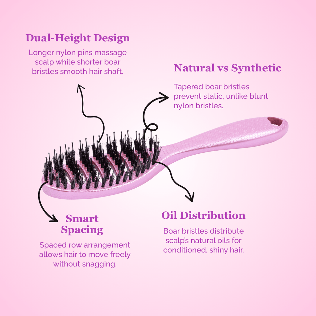 Happy Hair Brush Hair Brush Happy Detangler Mini Brush - Pink