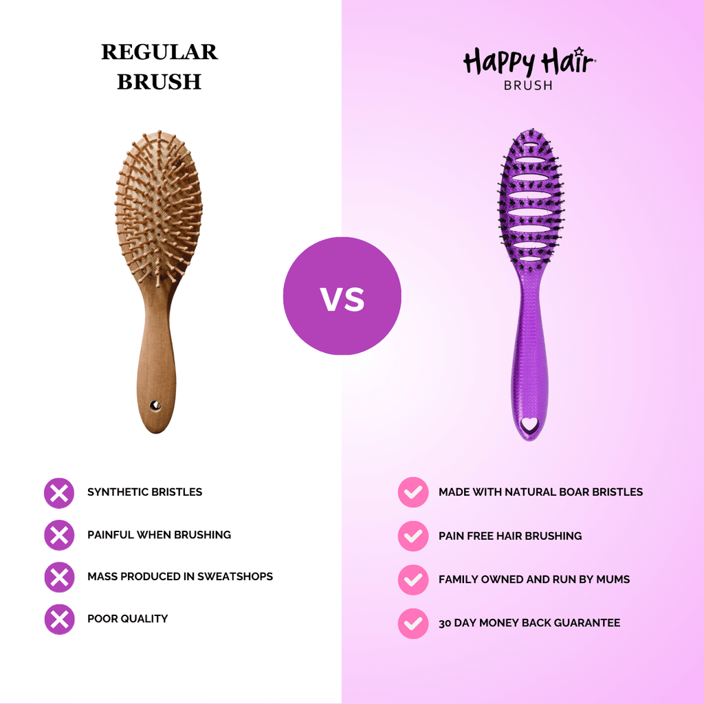 Happy Hair Brush Hair Brush Happy Detangler Mini Brush - Purple