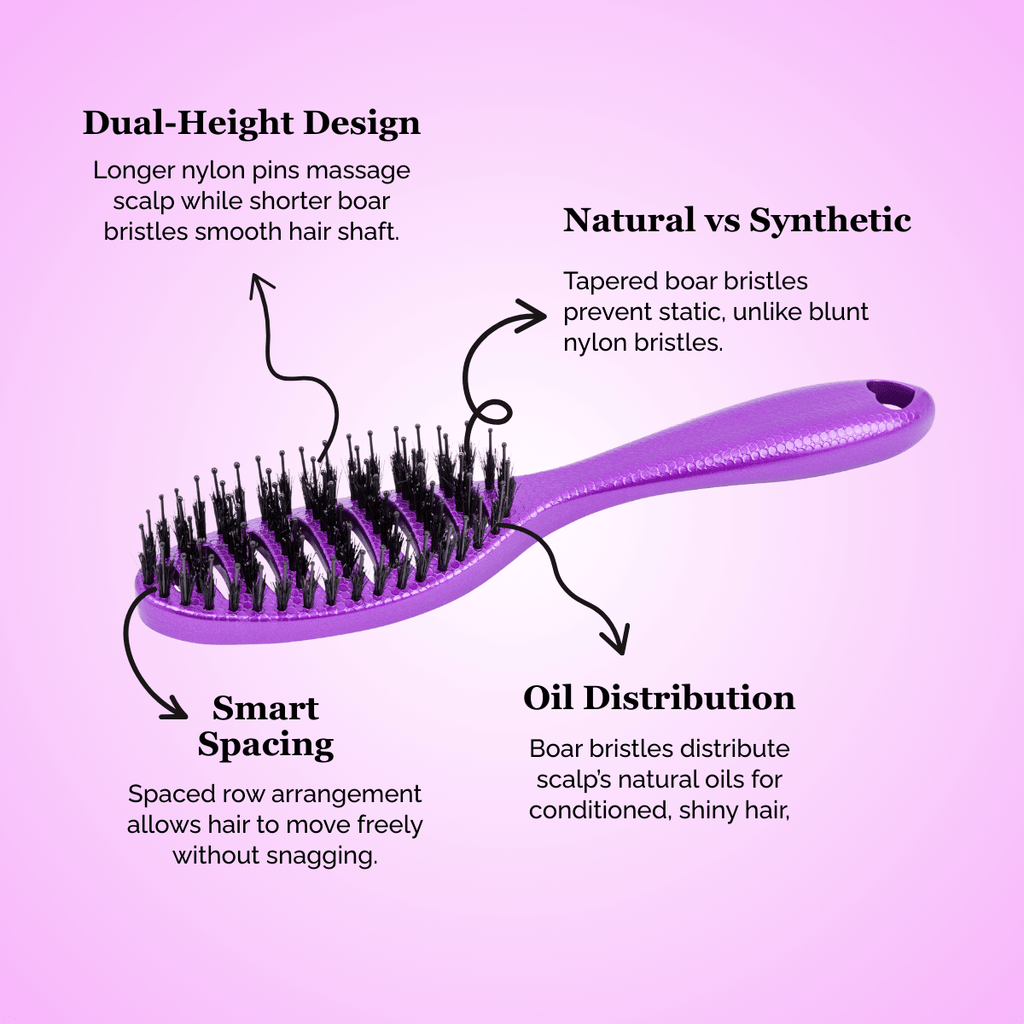 Happy Hair Brush Hair Brush Happy Detangler Mini Brush - Purple