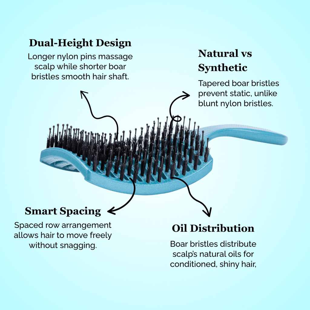 Happy Hair Brush Hair Brush Happy Detangler Paddle Brush - Teal