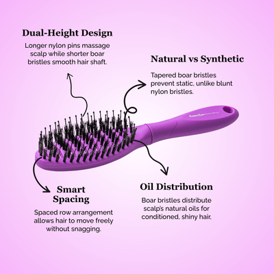 Brush Without Tears