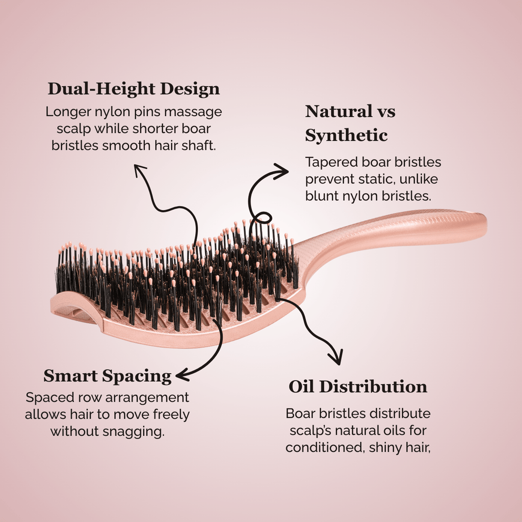 Happy Hair Brush Mother & Mini Brush Combo