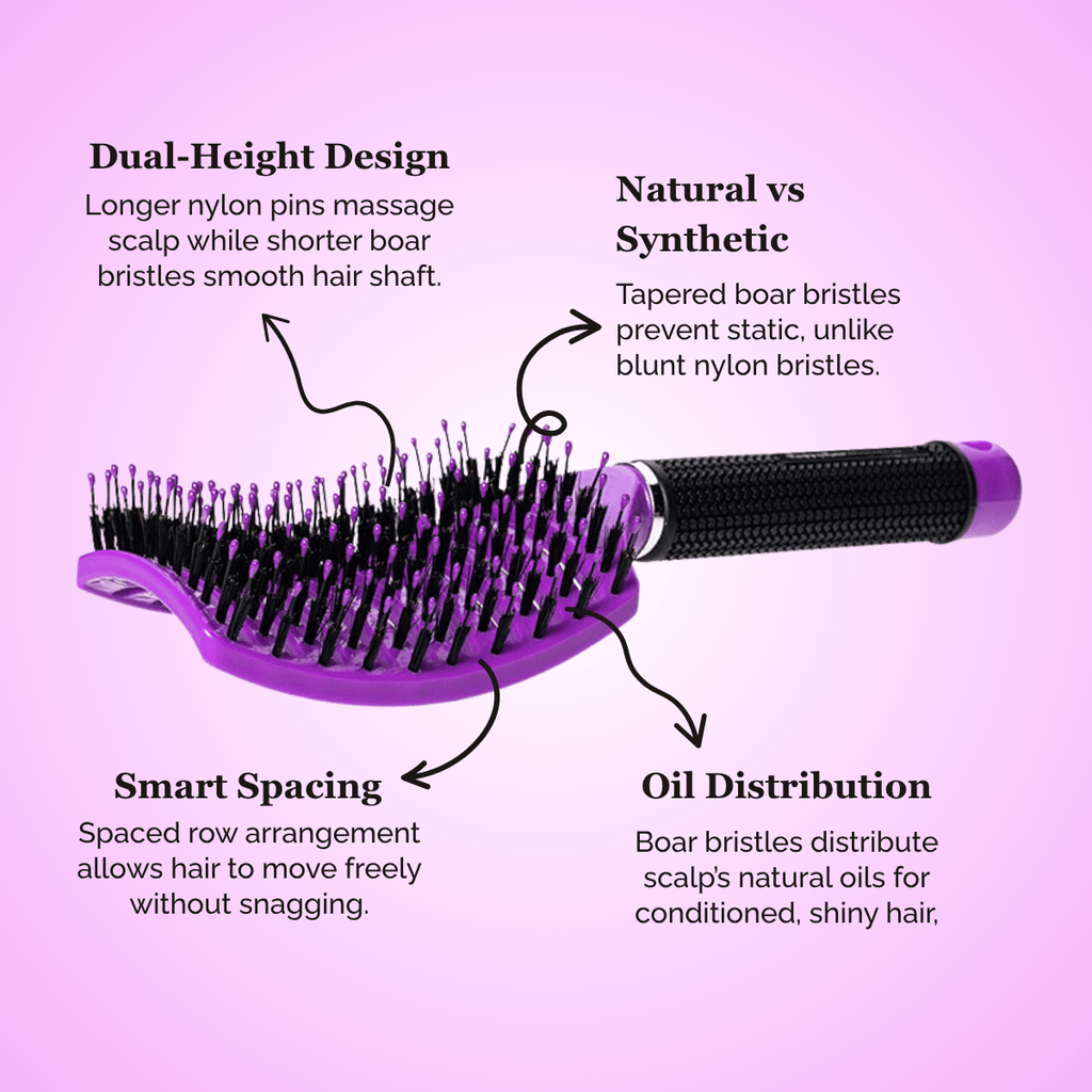 Happy Hair Brush Original Paddle Brush The Pain-Free Detangling Solution - Original Happy Hair Brush - Purple